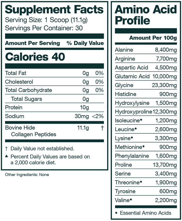 30 Serving Collagen Peptides Supplement Facts Panel